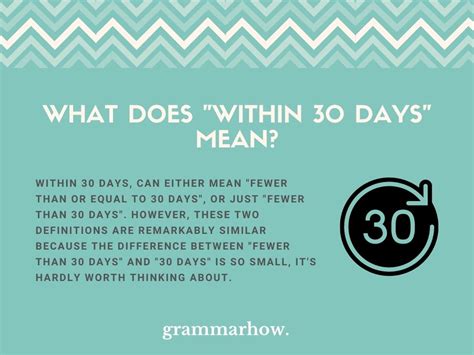within 30 days meaning.